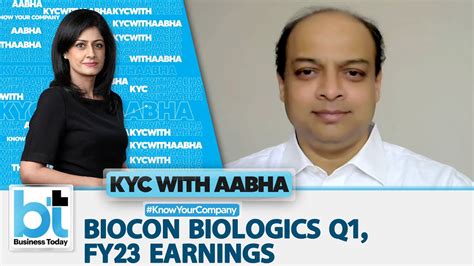 Biocon Biologics Reports A Yoy Growth For Q Fy With Revenues At