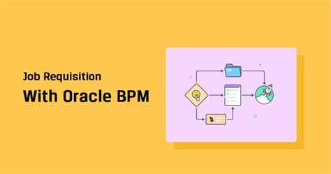 Understand Job Requisition Approval Workflow Oracle BPM