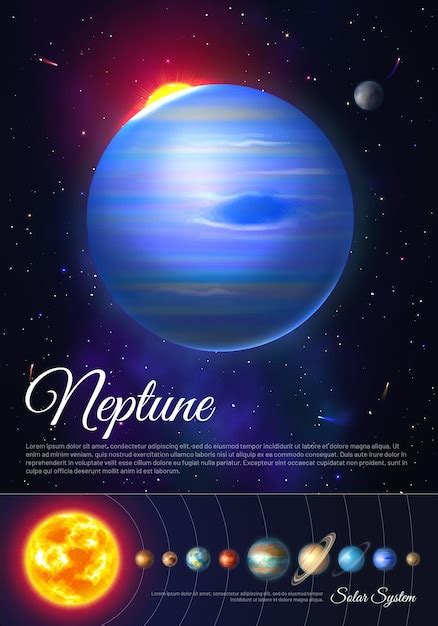 Premium Vector Neptune Planet Colorful Poster With Solar System