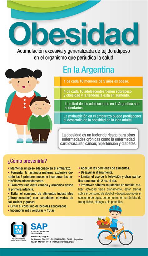 Todo Salud La Sociedad Argentina De Pediatría Alertó Sobre El Aumento Del Nivel De Sobrepeso Y