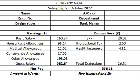 Create Salary Slip Format In Excel With Formula And Example