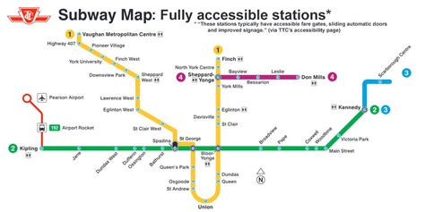 New Ttc Subway Map