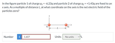 Solved In The Figure Particle Of Charge Q Q And Chegg