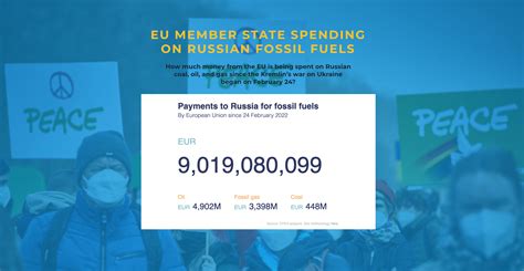 Eu Nations Pay Eur Billion And Counting For Russian Fossil Fuels