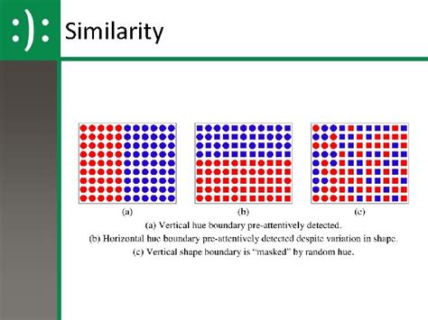 Whs Ap Psychology Unit Sensation Perception And