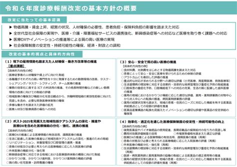 令和6年度診療報酬改定～基本方針について～ 福岡県北九州市・福岡市の税務会計｜佐々木総研グループ