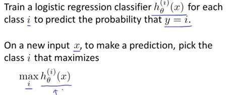 Logistic Regression Machine Learning Deep Learning And Computer Vision