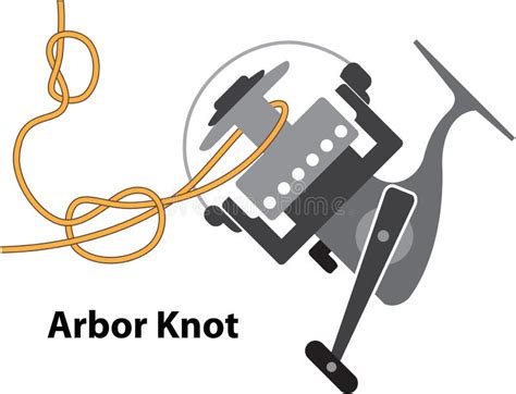 Diagram Of Spinning Rod And Baitcasting Rod Vector Illustration Stock