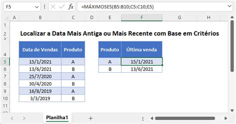 Localizar A Data Mais Antiga Ou Mais Recente Base Em Crit Rios