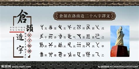 仓颉造字设计图展板模板广告设计设计图库昵图网