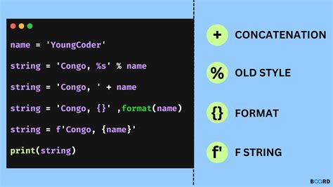 Mastering String Formatting In Python Python Coding