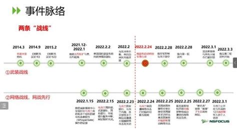 Ccf郑州成功举办“中原论剑——新态势下话自主”活动 中国计算机学会