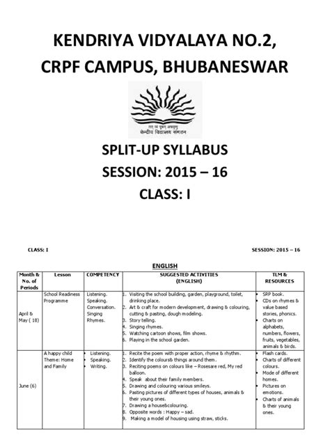 Kendriya Vidyalaya No2 Crpf Campus Bhubaneswar Split Up Syllabus