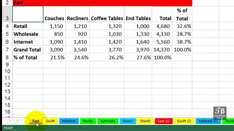 Copying Moving And Grouping Worksheets Excel 2013 Beginners Tutorial Youtube