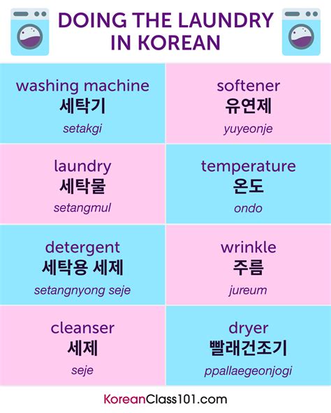 Learn Korean Koreanclass Top Korean Phrases Heres