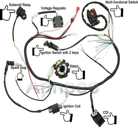 Electrical Wiring Diagram For A Yama Buggy 400 Cc Diagram, I