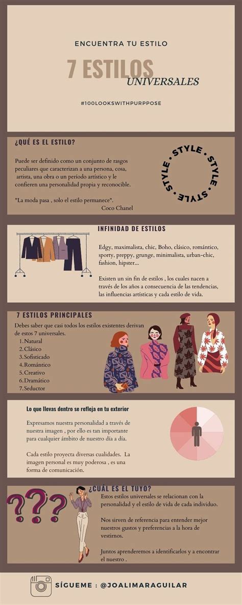 7 Estilos Universales Tipos de estilos moda Guía de moda Palabras