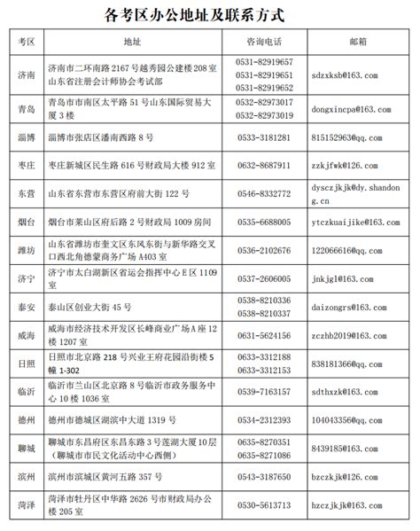 定了！2024年山东注会考试地点：（专业）设16个考区，（综合）济南 高顿教育