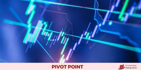 Pivot Point Cosa Sono E Come Si Usano Nei Grafici