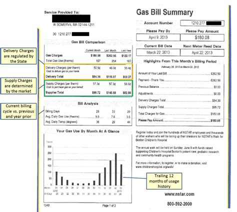 How And Where To Pay Your Cascade Natural Gas Bill