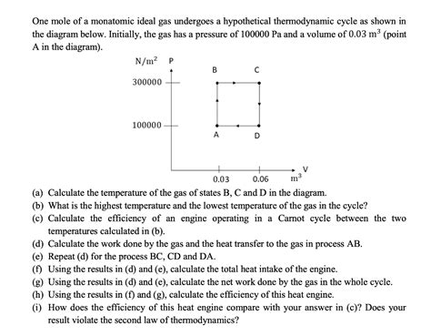 Solved One Mole Of A Monatomic Ideal Gas Undergoes A Chegg