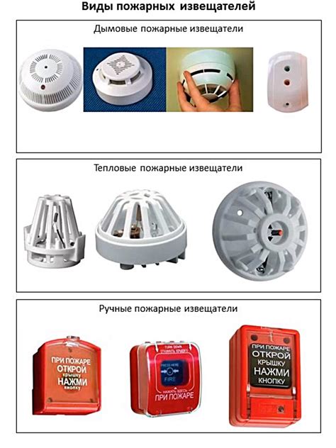 Обслуживание систем пожаротушения - parkgarten.ru