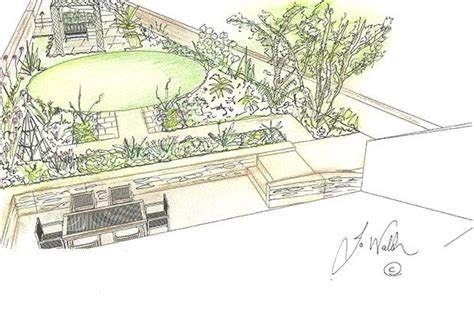 Garden Design Services In Oxfordshire