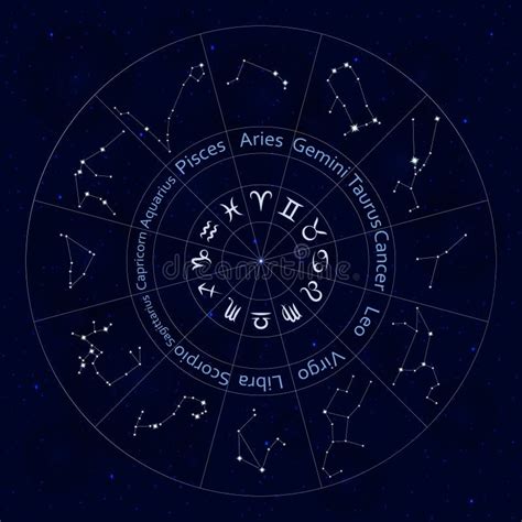 Set Of Zodiac Signs Constellation Stars On Space Sky Background Stock