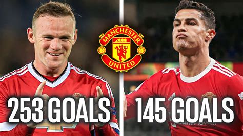 Cristiano Ronaldo Vs Wayne Rooney Who Is The Legend Of Manchester