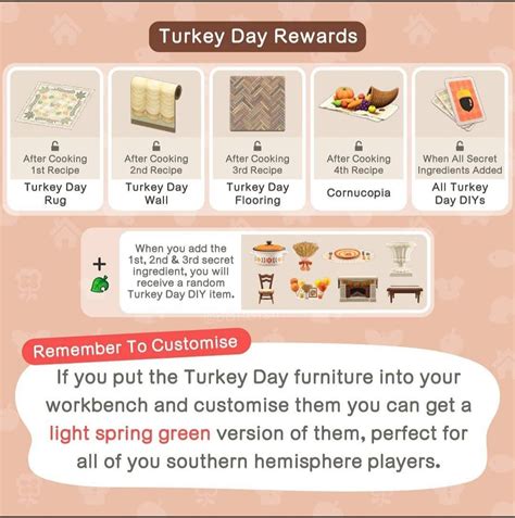 Turkey Day Rewards! | Animal crossing, New animal crossing, Animal crossing guide