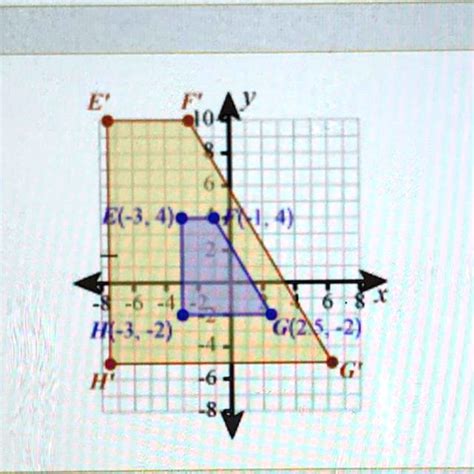 Solved Quadrilateral Efgh Was Dilated With The Origin As The Center Of Dilation To Create