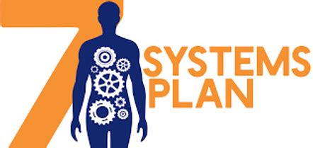 Systems Plan Mysite