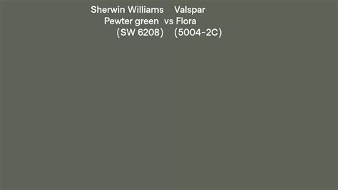 Sherwin Williams Pewter Green Sw 6208 Vs Valspar Flora 5004 2c Side