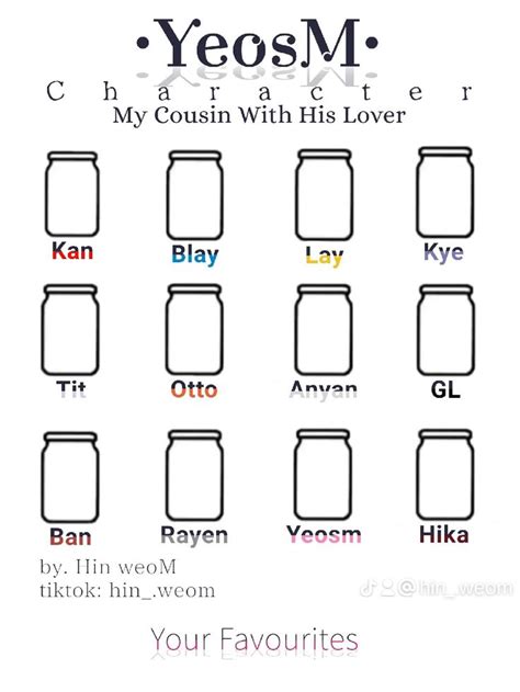 Your Favourites Yeosm S Character •my Cousin With His Lover• Герои