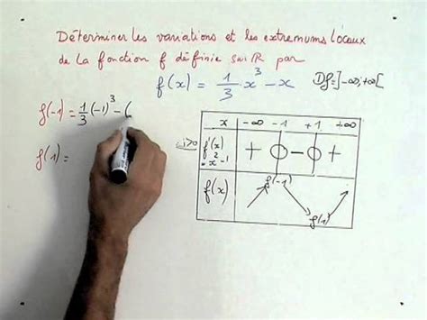 tableau de variation d une fonction polynome de degré 2