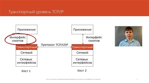 Протоколы, интерфейсы и сервисы. Примеры | Курс "Компьютерные сети ...
