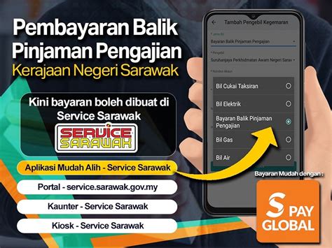 Panduan Permohonan Erecruitment Pemilihan Jawatan Kosong Portal