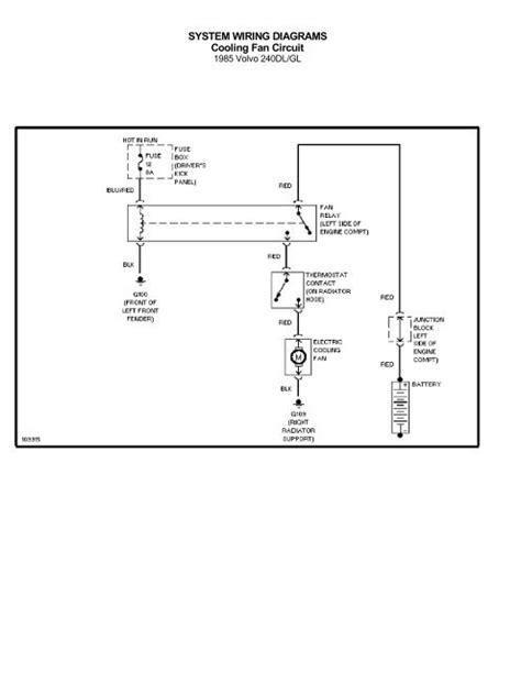 Electric Cooling Fan Relay Wiring Diagram Pdf Wiring Diagram