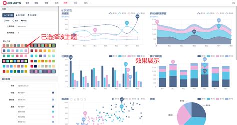 Vue ECharts实现可视化大屏 vue2 echarts大屏项目 CSDN博客