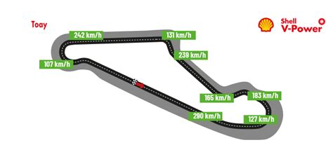 Tc En Toay Hoy Se Realiza La Clasificaci N Solotc Turismo Carretera