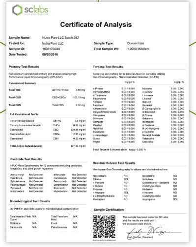 Certificat D Analyse Huile De Cbd Analysis Certificate Hemp Oil