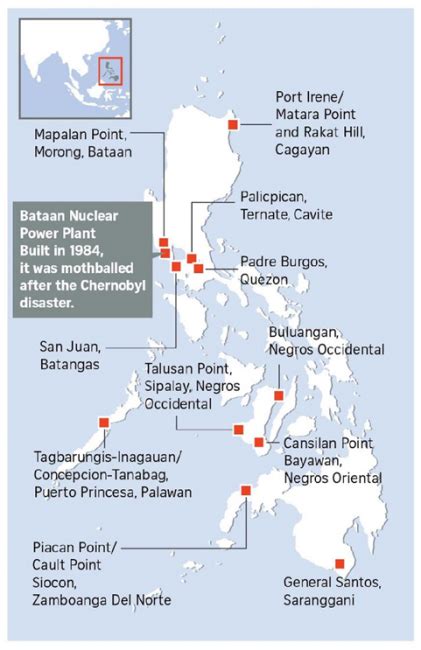 Nuclear Energy Energy Portal