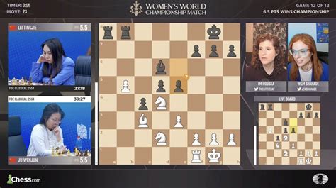 Ju Wenjun Wins 4th Women's World Championship Title - Chess.com