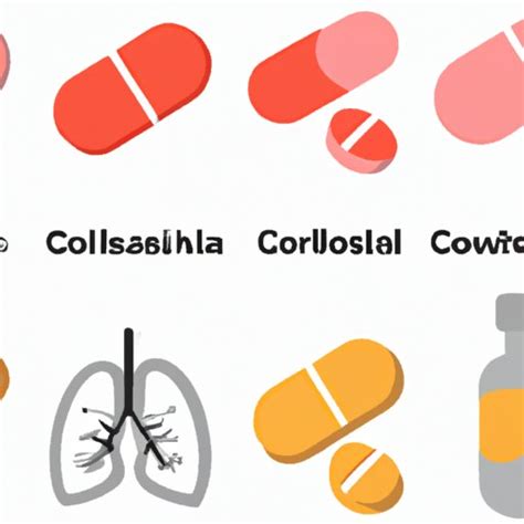 The Best Cough Medicine For Copd Patients Expert Insights And Recommendations The Cognition