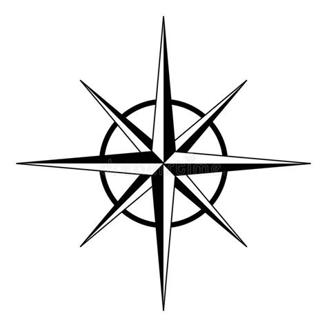 Compass Rose Diagram Quizlet