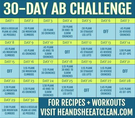 30 Day Crunch Challenge Chart