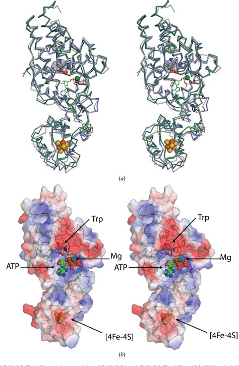 Figure From Structural Biology And Crystallization Communications