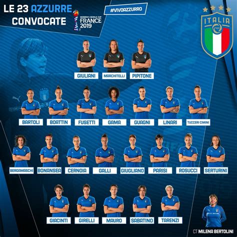 Italia Femminile Ecco Le 23 Convocate Per Il Mondiale