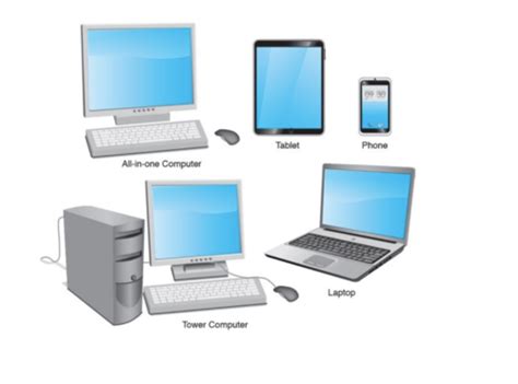 Computer Hardware Flashcards Quizlet