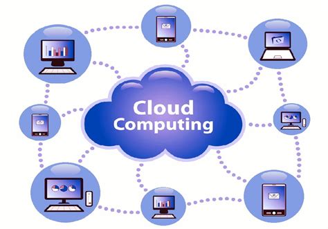 The Role Of Cloud Computing In Digital Transformation Scitech Society